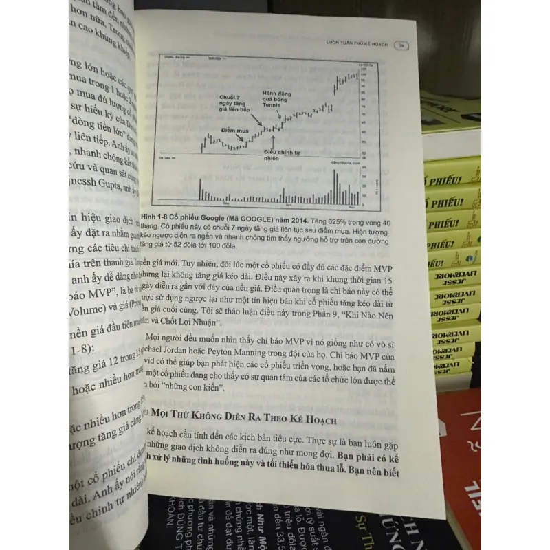Cách tư duy và giao dịch như một nhà vô địch đầu tư chứng khoán 1008312