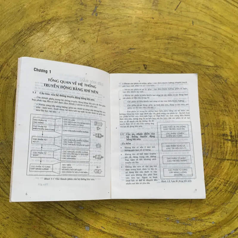 SỬA CHỮA BẢO TRÌ CÁC THIẾT BỊ & HỆ THỐNG KHÍ NÉN- Nguyễn thành trí - châu Ngọc thạch 753193