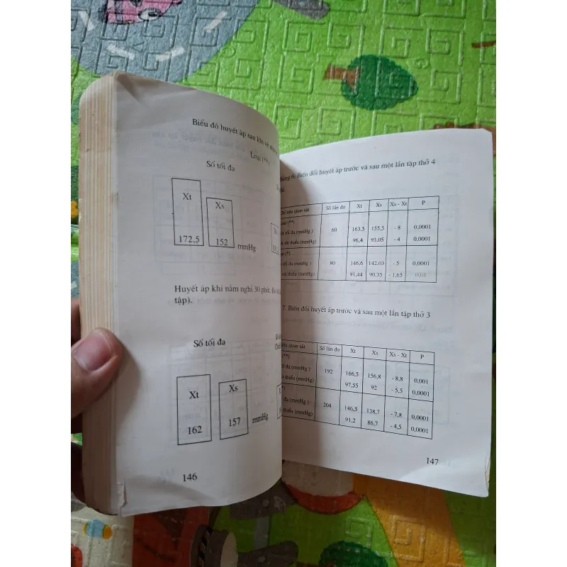 Chữa Cao Huyết Áp Bằng Phương Pháp Dưỡng Sinh 1039564