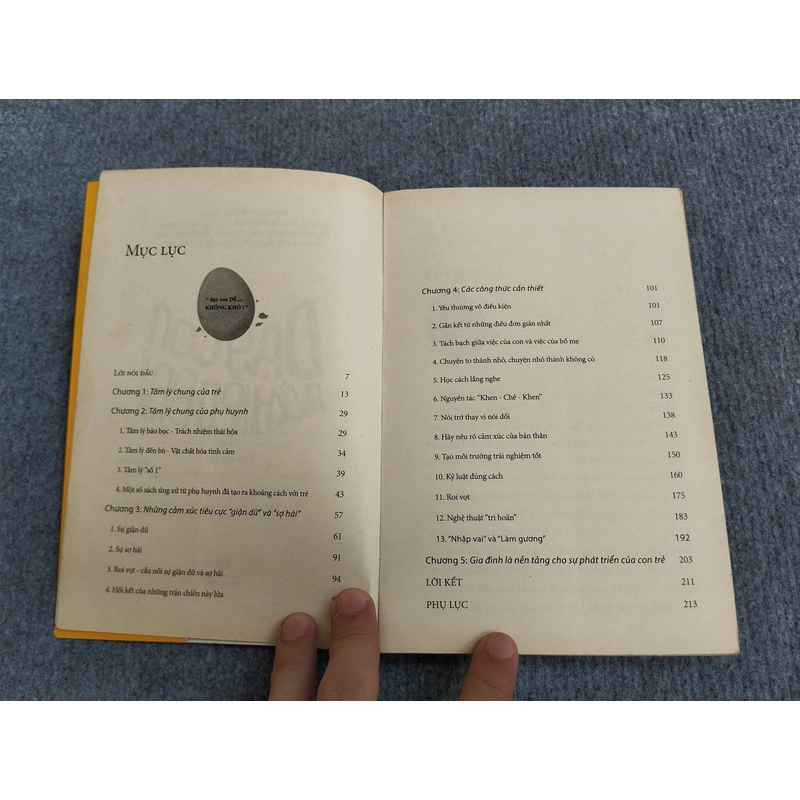DẠY CON THỜI HIỆN ĐẠI 545767
