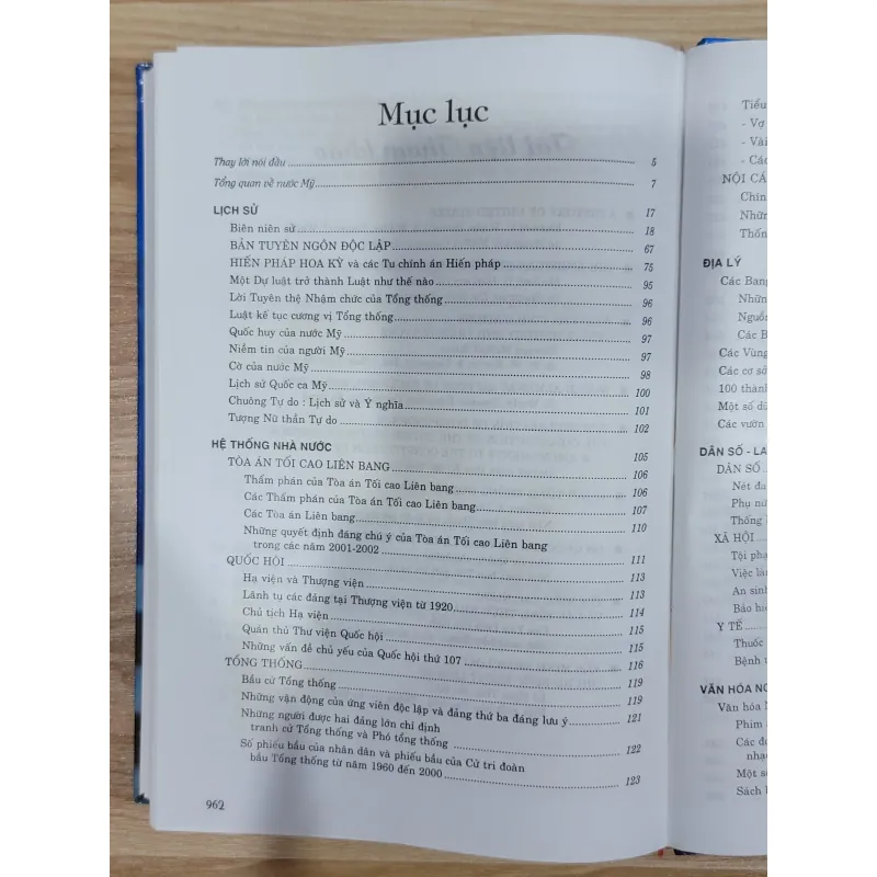 Nước Mỹ ngày nay 559440