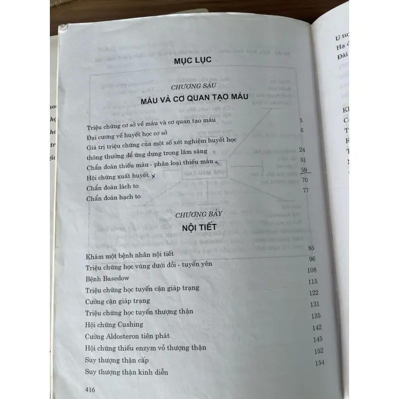 Nội khoa cơ sở -  triệu chứng học nội khoa, 2 tập, Sách y khổ lớn  791074