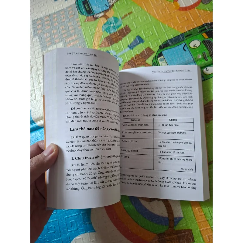 Tốc độ của Niềm tin (The Speed of Trust) 797555