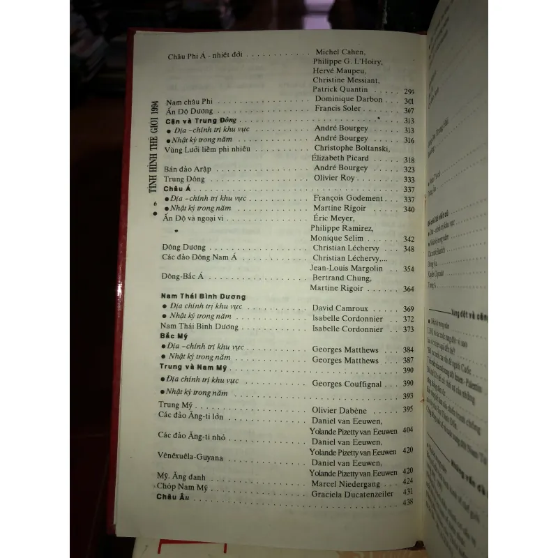 Tình hình thế giới 1994  778465