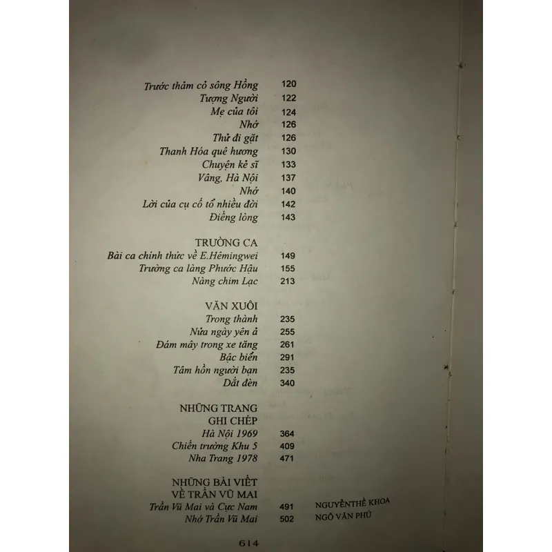 Trần Vũ Mai - Thơ - Trường ca - Văn xuôi - Ghi chép 658261