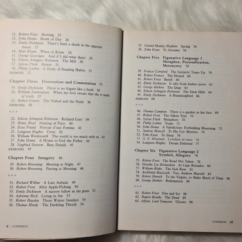 Laurence Perrine - Sound and Sense: An Introduction to Poetry 783179