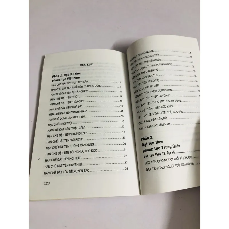 VĂN HOÁ ĐẶT TÊN 756210