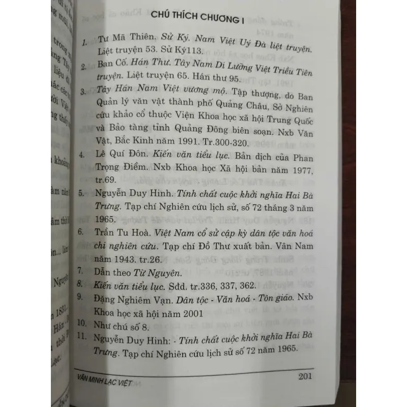 VĂN MINH LẠC VIỆT - NGUYỄN DUY HINH 994797