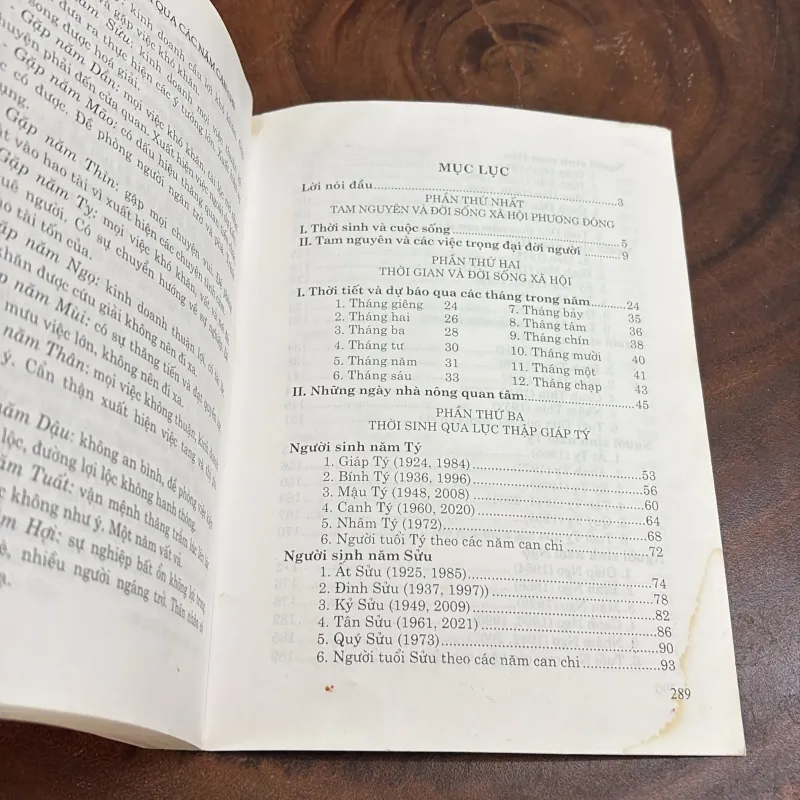 II Hãy Hiểu Mình Và Biết Cách Hoàn Thiện - Quảng Tuệ - 2004 1020082