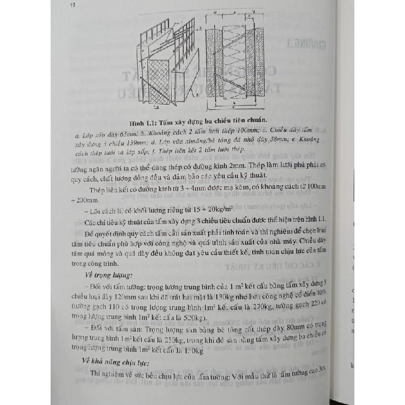 Tấm xây dựng 3 chiều - Trần Đình Ngô 478177