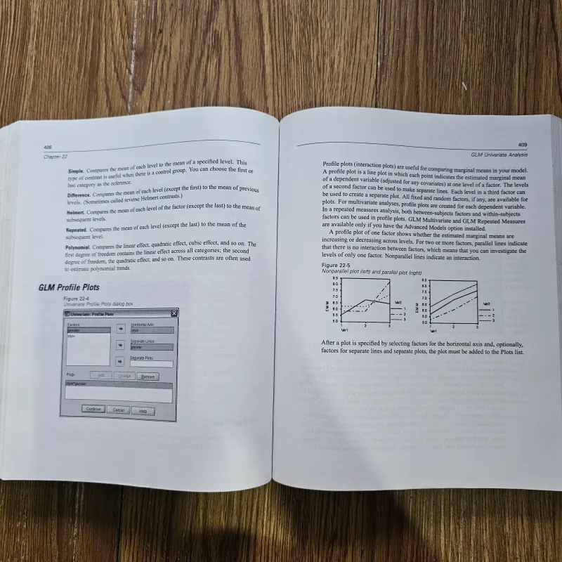 SPSS Base 16.0 User's Guide 755235