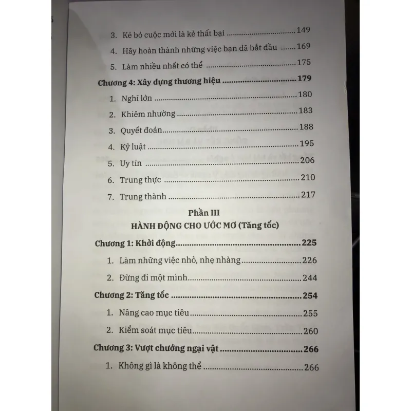 Balo vào đời - Nguyễn Cảnh Khánh  1000358