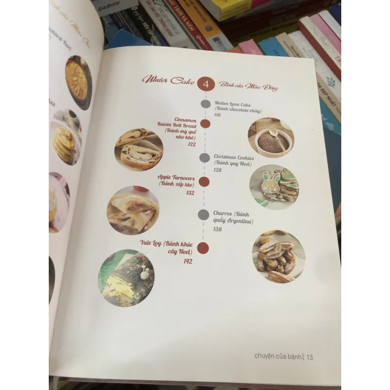 Chuyện của bánh - Nguyễn Bảo Anh Thư  1038415