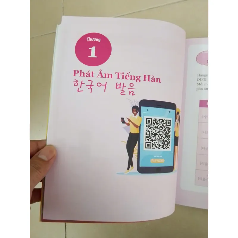 Luyện nói Tiếng Hàn qua 100 chủ đề với Châu Thùy Trang 605728