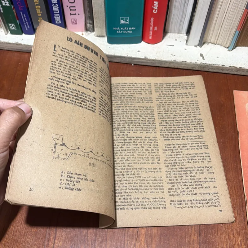 II Phụ Bản Khoa Học Phổ Thông _ Kỹ Thuật Sản Xuất Đường Tiểu Công Nghiệp (2 Tập) - 1981 778130