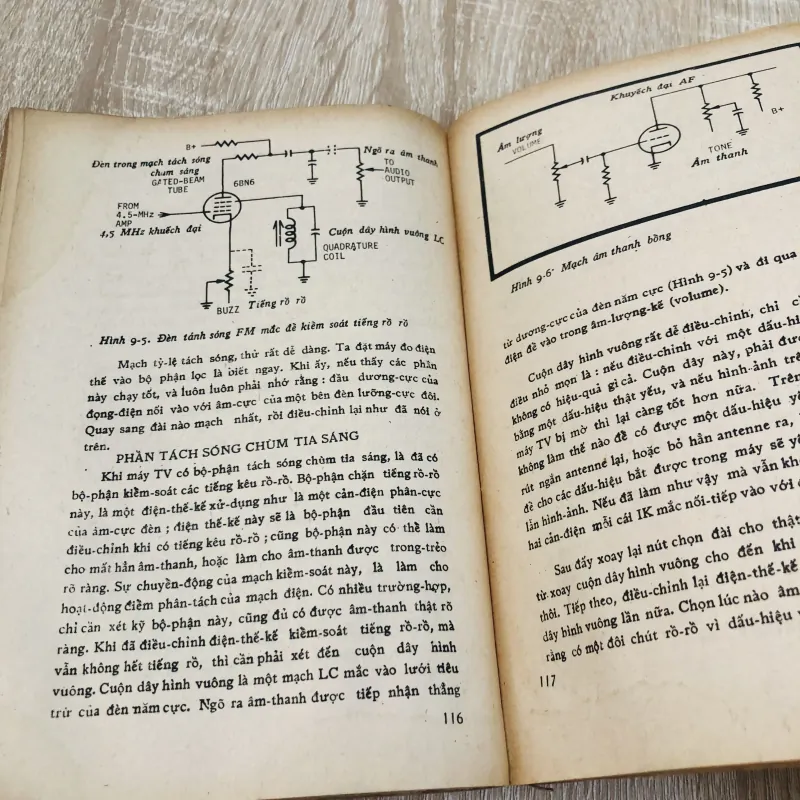 KỸ THUẬT SỬA T.V. 15 PHÚT – Art Margolis 📺 931954