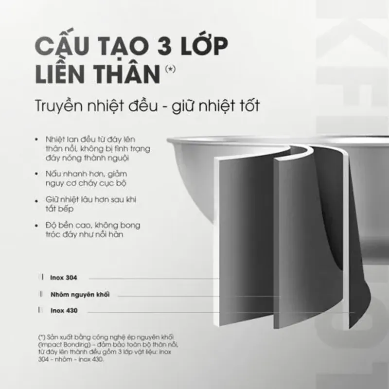 Chảo rán inox liền khối cao cấp KALITE KFP2401 572286