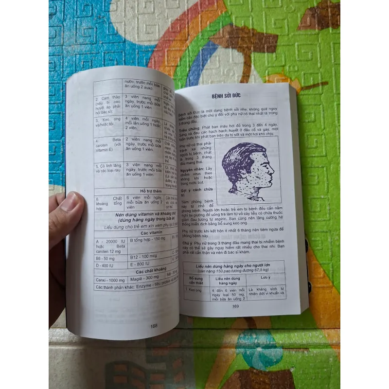 Cẩm nang sử dụng các phương thuốc thiên nhiên nâng cao sức khỏe 974673