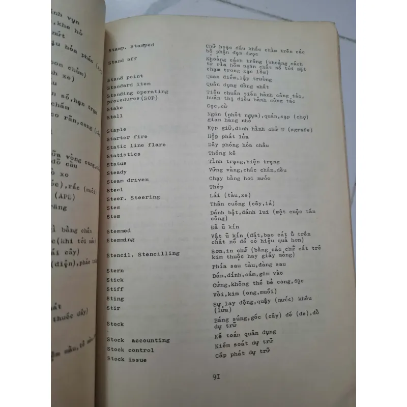 Từ điển đạn dược (Anh - Việt / Việt - Anh) - Trung tâm binh thư tiếp vận 1006567