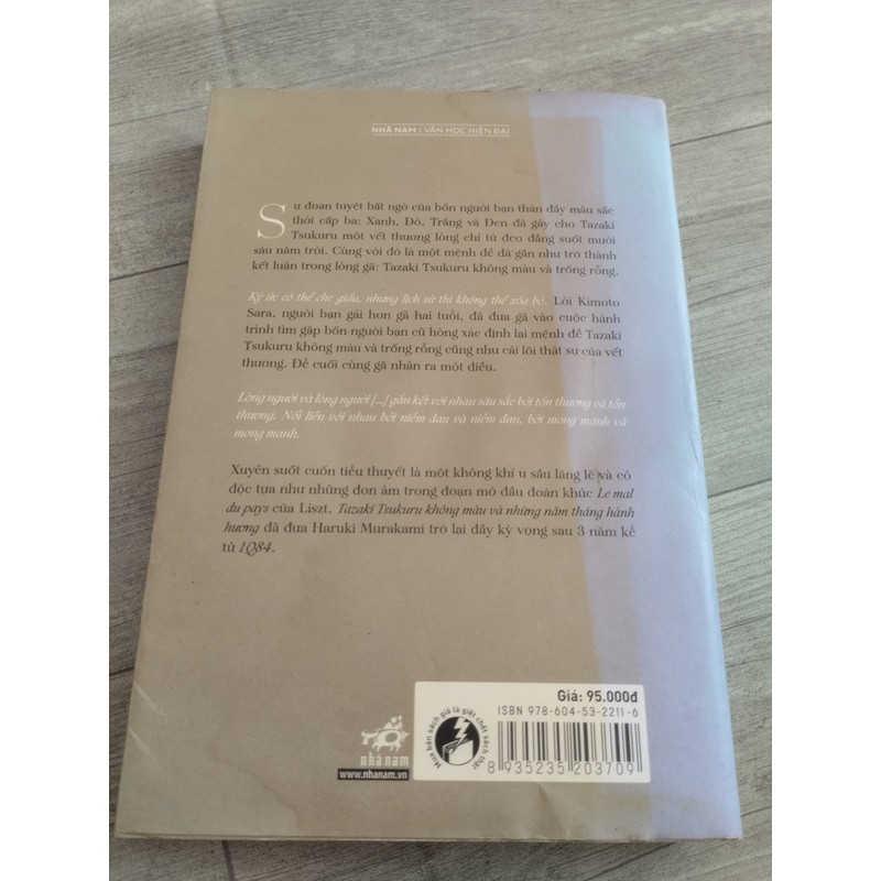 Tazaki Tsukuru Không Màu Và Những Năm Tháng Hành Hương - Haruki Murakami

 190032