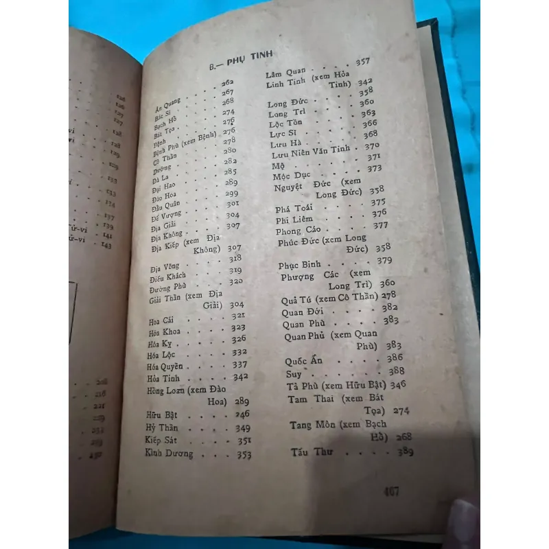 TỬ VI HÀM SỐ - NGUYỄN PHÁT LỘC (1972) 996481