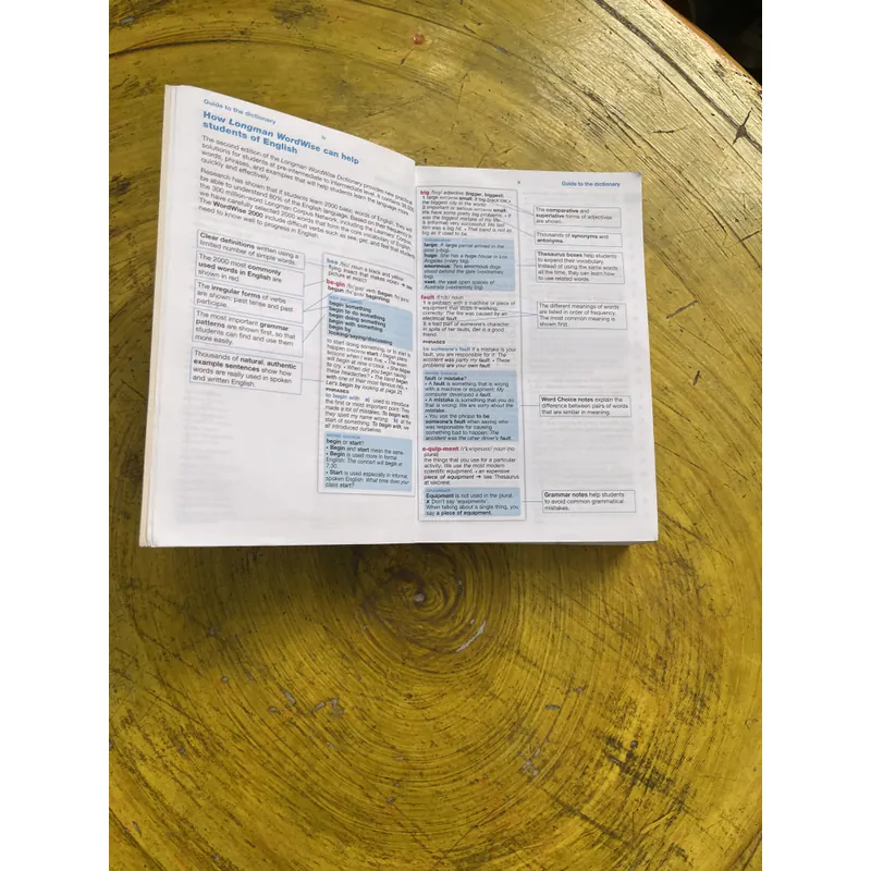 LONGMAN WORDWISE DICTIONARY- 2ND EDITION  602677