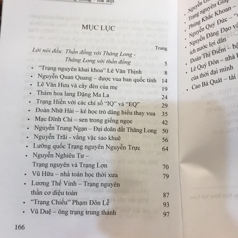 THẦN ĐỒNG THĂNG LONG HÀ NỘI 508920