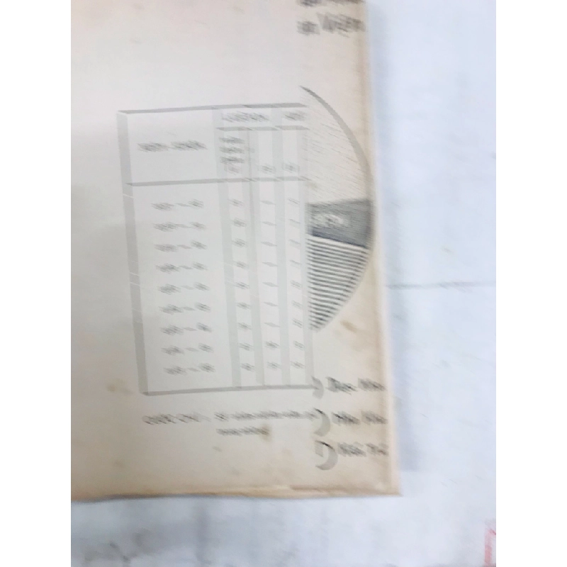 Chỉ nam sinh viên đại học sài gòn 1966 - viện đại học sài gòn 127360