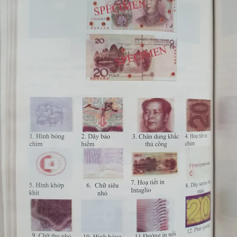 KỸ THUẬT NHẬN BIẾT TIỀN THẬT GIẢ  755719