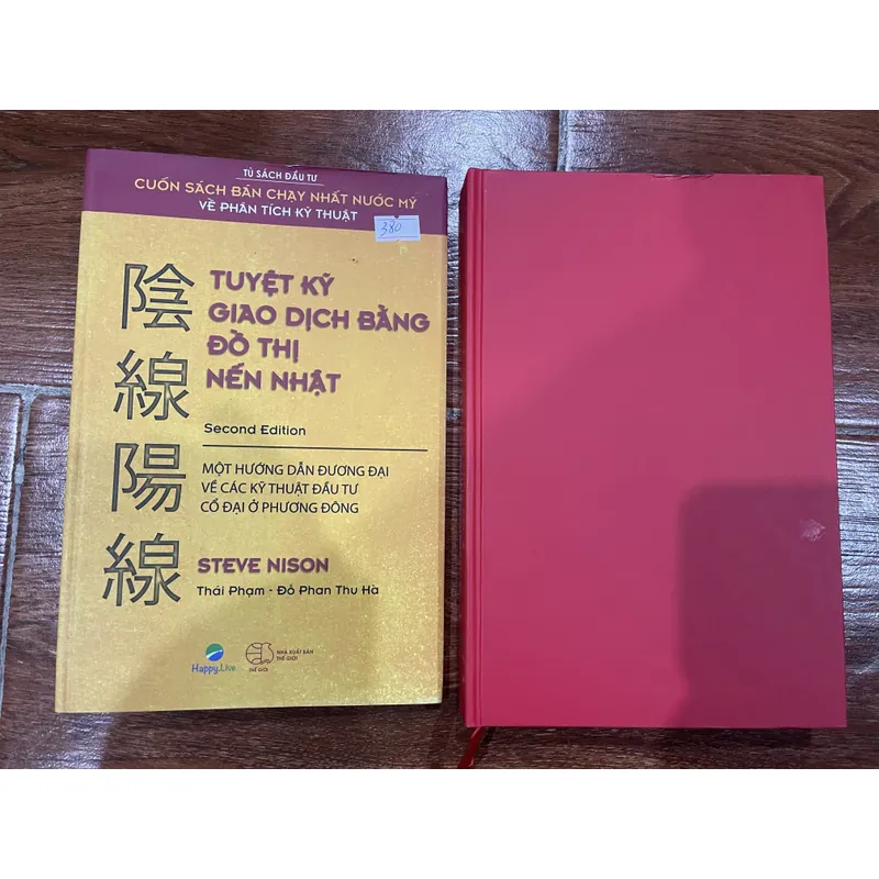 Tuyệt Kỹ giao dịch bằng đồ thị nến Nhật  (7) 600614