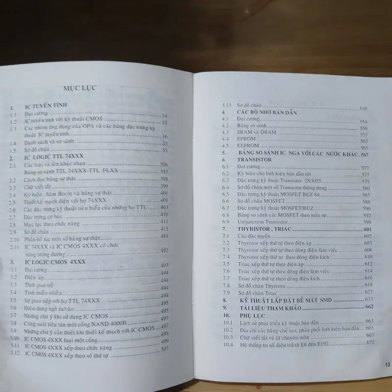 Sơ Đồ Chân Linh Kiện Bán Dẫn - Dương Minh Trí 1031444