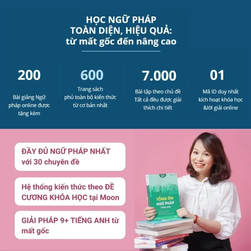Combo Tổng Ôn Ngữ Pháp Tiếng Anh - Tập 1, Tập 2 - Bản Đặc Biệt 795811