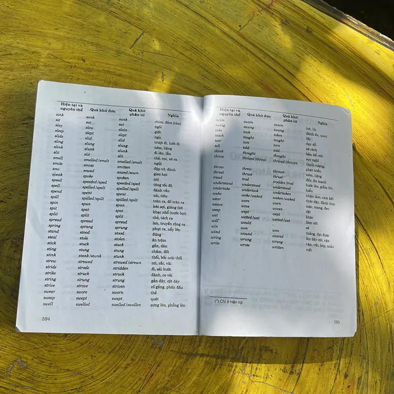 A PRACTICAL ENGLISH GRAMMAR- VĂN PHẠM ANH NGỮ THỰC HÀNH - XUÂN BÁ BIÊN DỊCH VÀ CHÚ GIẢI 736815