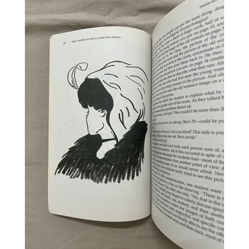 The 7 Habits of Highly Effective People - Stephen R Covey 695287