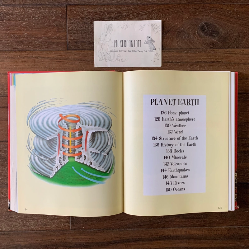 Sách ngoại văn The Big Book of Knowledge, Used, Bìa cứng, Siêu dày 542211