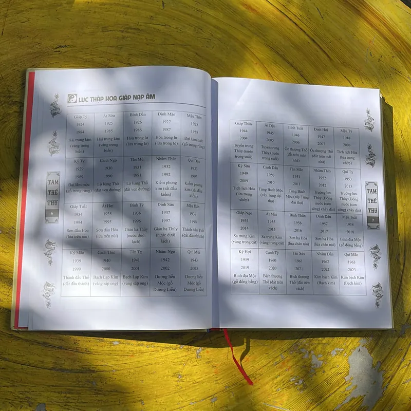 TAM THẾ THƯ- GIA CÁT LƯỢNG 686955