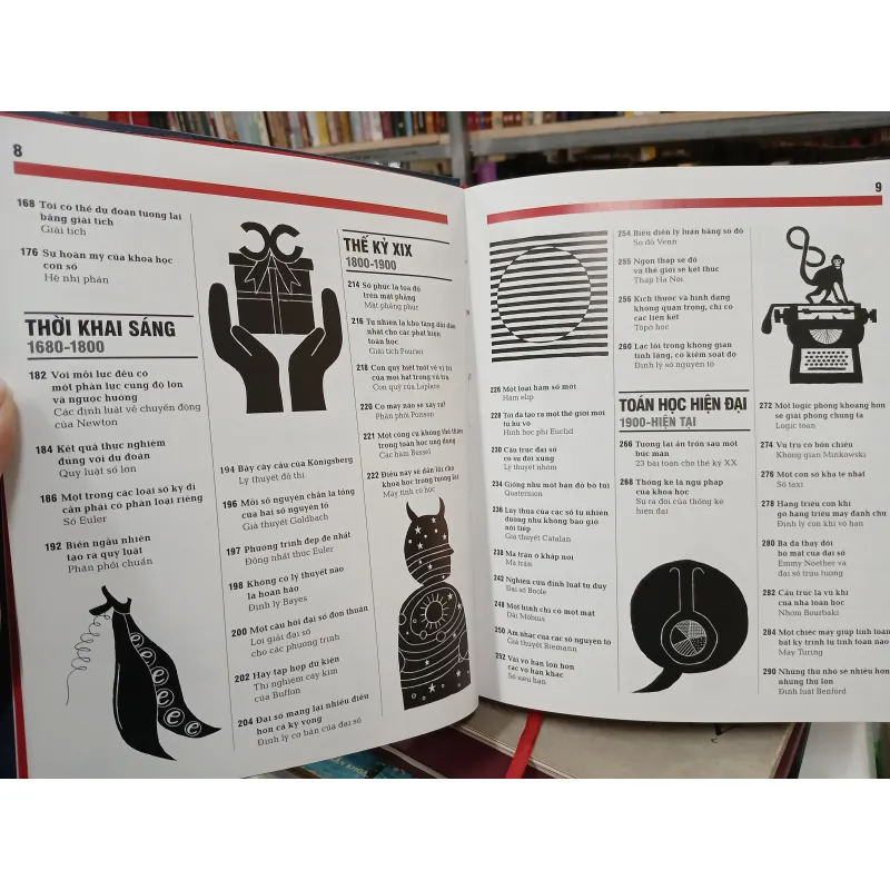 KHÁI LƯỢC NHỮNG TƯ TƯỞNG LỚN - TOÁN HỌC (Lê Hương Ly, Nguyễn Thị Bình dịch) 761249