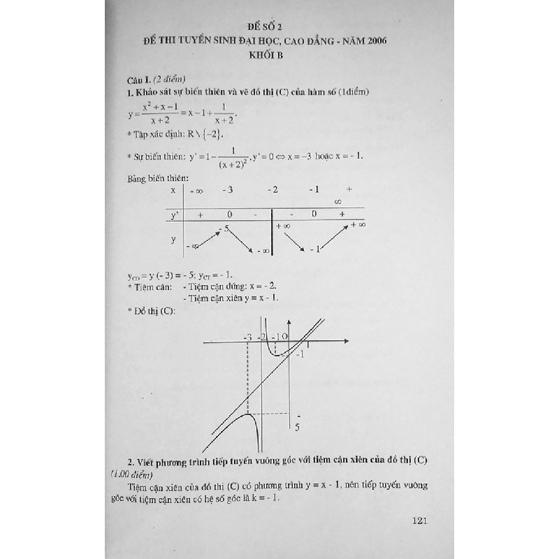 Giới thiệu Đề thi tuyển sinh vào Đại học và Cao đẳng toàn quốc môn Toán 11507