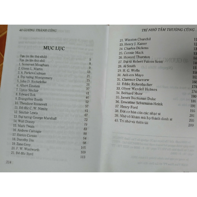 40 gương thành công - 2000 - 216 trang - KỸ NĂNG - SVH10CCVCSVHANTQ3112-157 925184