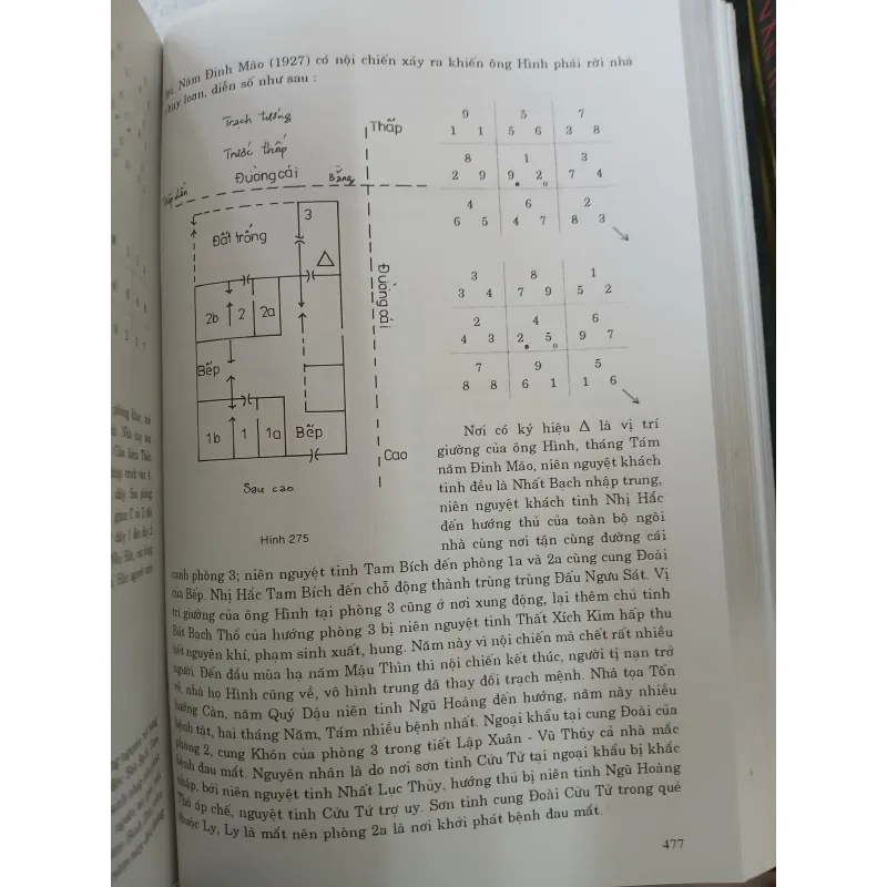 TRẠCH VẬN TÂN ÁN - THẨM TRÚC NHƯNG (Biên dịch: Lê Việt Anh) 777160