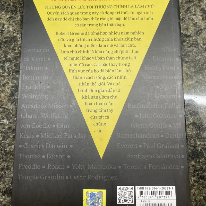 Làm chủ Robert Green 1003001