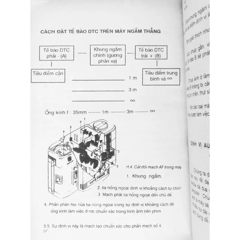 Hướng dẫn sửa chữa máy ảnh điện tử 11491