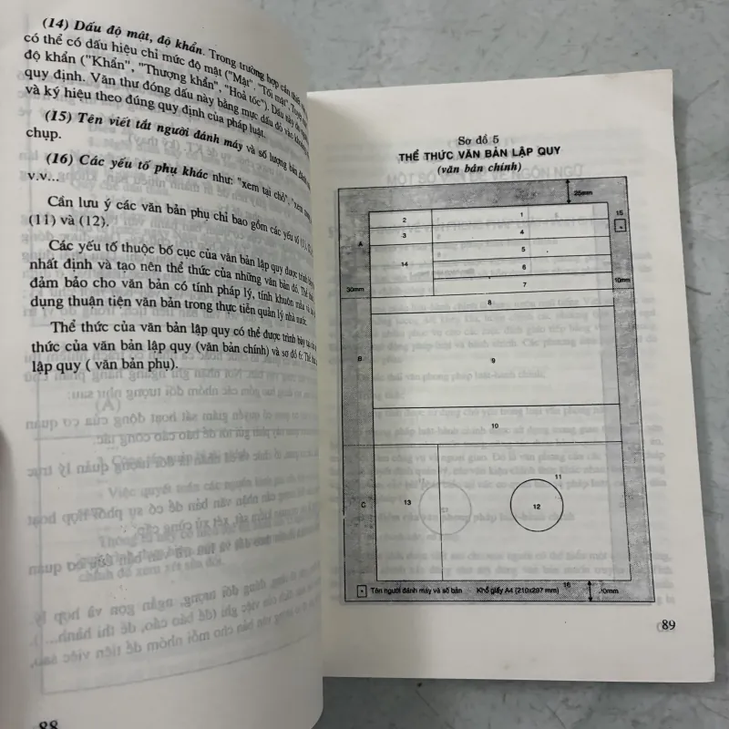 Hướng dẫn soạn thảo văn bản lập quy 1010193