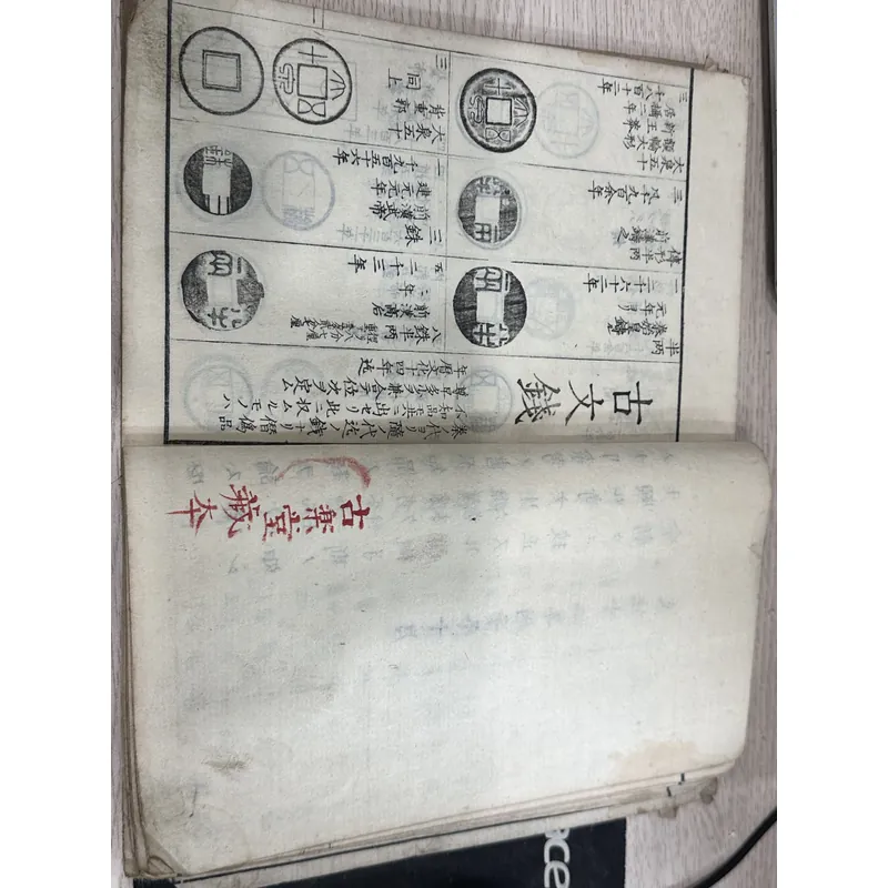 Sách cổ viết về các loại tiền xu.  607375