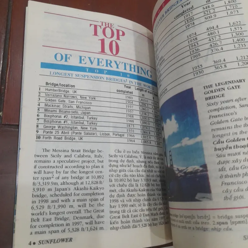 Enjoy your English - SUNFLOWER February '98 785479