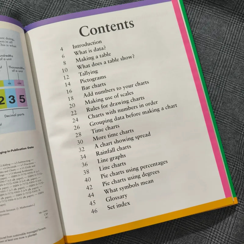 Math Matters! - Tables and Charts (Hard cover) 754570