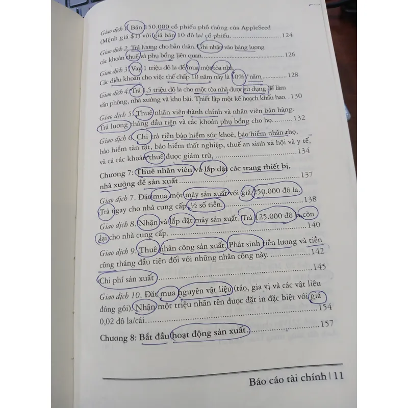 BÁO CÁO TÀI CHÍNH - TRƯƠNG THỊ Ý NHI 738798