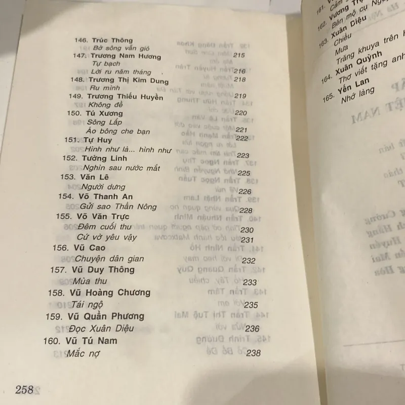 TUYỂN TẬP THƠ LỤC BÁT VIỆT NAM (XB 2000) 973275