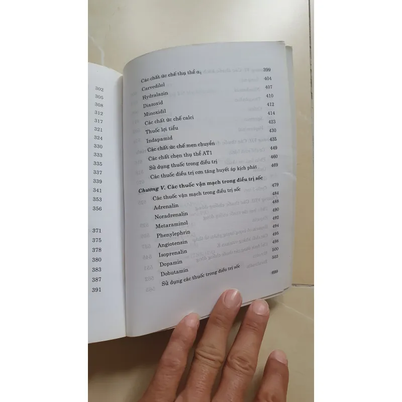 THUỐC TIM MẠCH  1022851