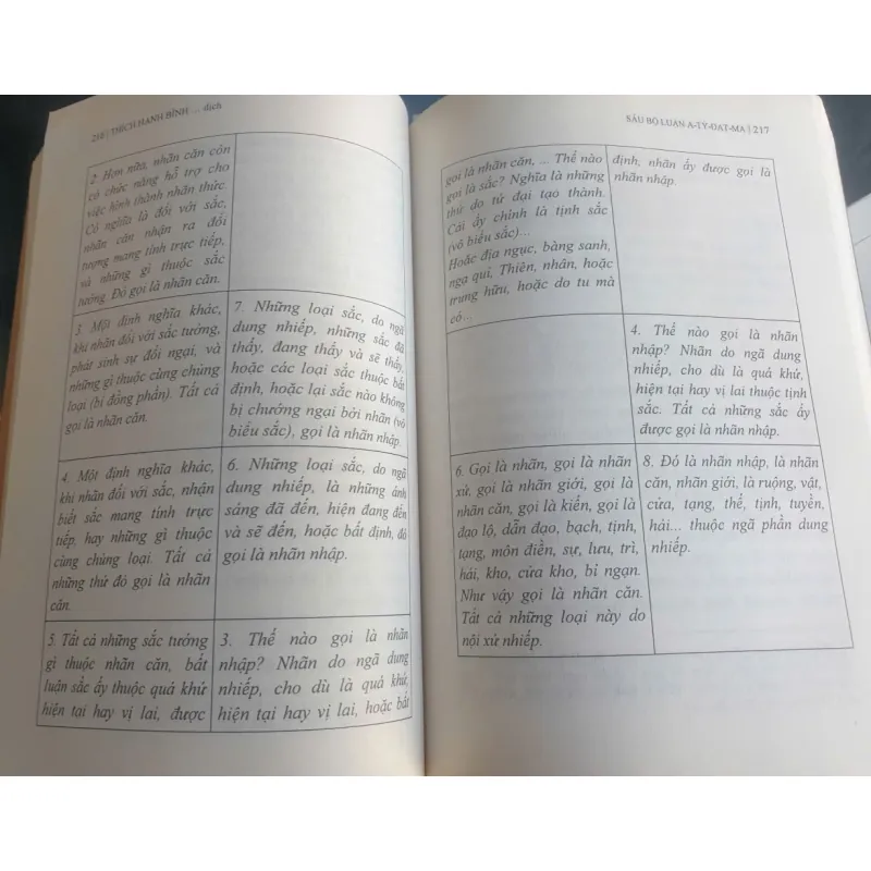 Nghiên cứu về các luận sư và tác phẩm của phái Thuyết Nhất Thiết Hữu Bộ - Tập 1 717662